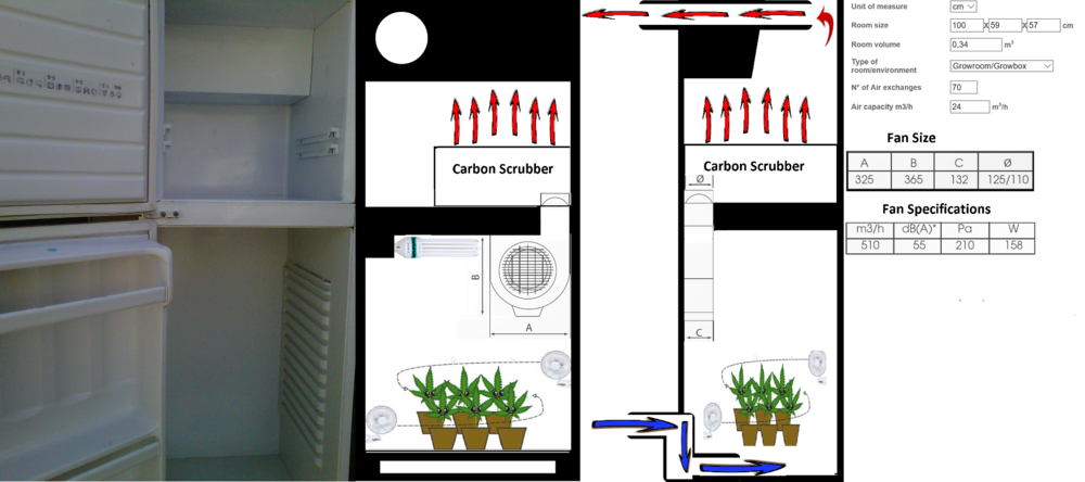 Fridge_Grow_Box_Design.thumb.png.c0d4204b0650bcfb0f4fd1bcad3086c2.png