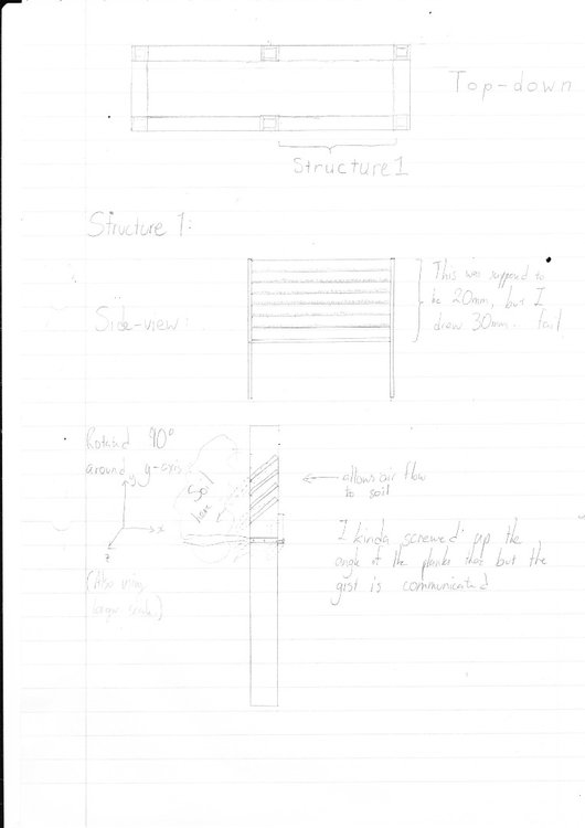 raised_bed_plan.thumb.jpg.c6d989478d224bb913cdf8058cf8575d.jpg