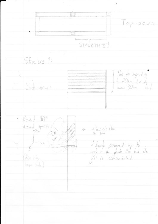 raised_bed_plan.thumb.jpg.c6d989478d224bb913cdf8058cf8575d.jpg