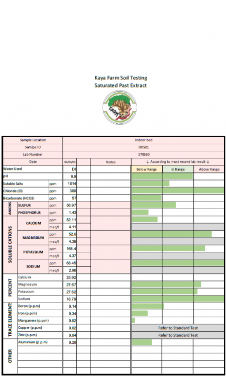 soil test 2.png